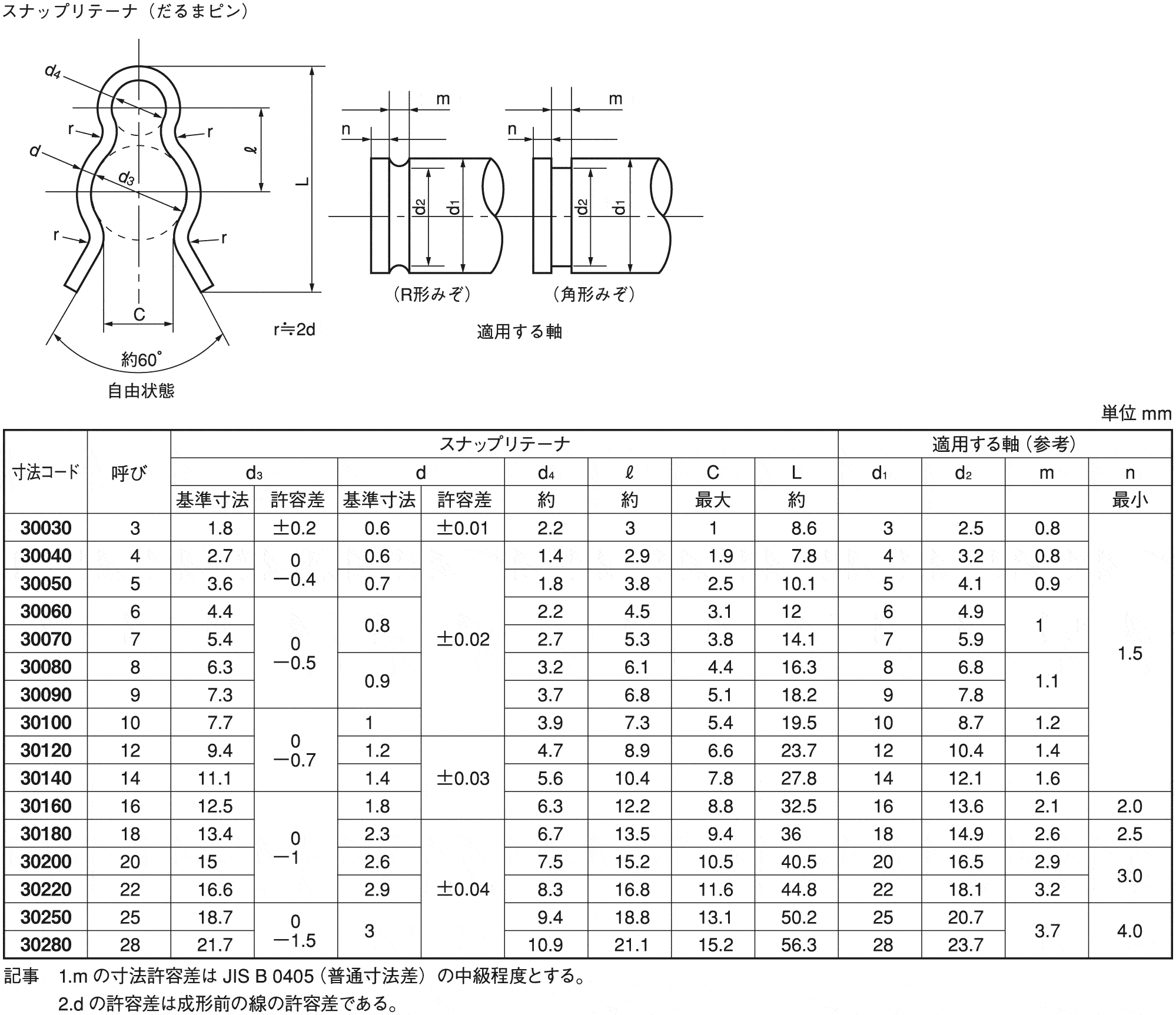 卡销价格_规格型号_尺寸-米思米官网