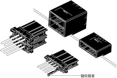 米思米TE泰科D3000防误差结构