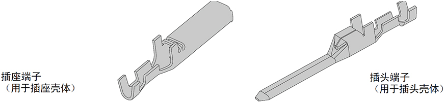 米思米TE泰科D3000系列D-3端子
