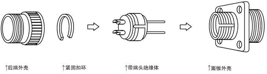 组装示意图1