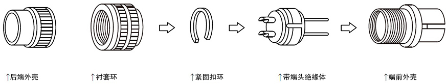 组装示意图2