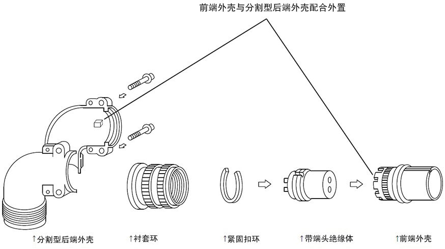 组装示意图3