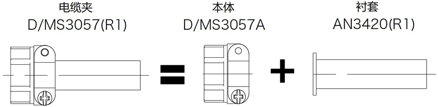 DDK第一电子工业MIL军规插头插座尾夹