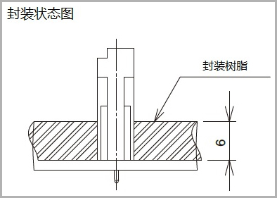 HIROSE广濑电机线对线线对板离散型矩形连接器2.5mm间距