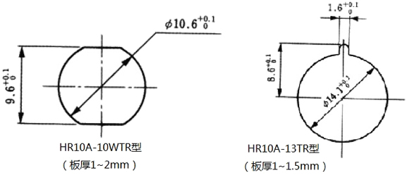 广濑电机 HIROSE HR10连接器面板插座开孔图