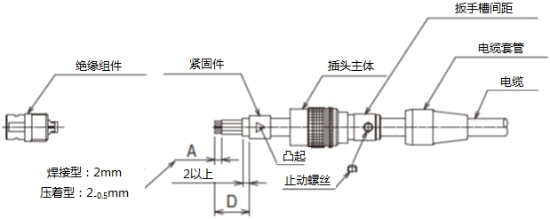 广濑电机 HIROSE HR10连接器接线方法