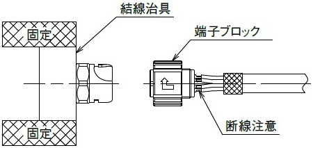 广濑电机HIROSE圆形连接器屏蔽防水防尘小型