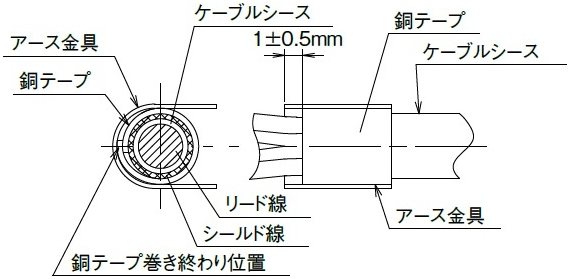 广濑电机HIROSE圆形连接器屏蔽防水防尘小型