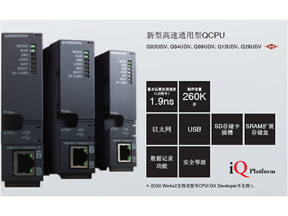 三菱 MELSEC-Q系列(QnU) PLC