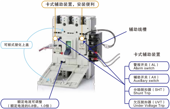米思米misumi三菱MitsubishiMXA系列塑壳断路器使用案例