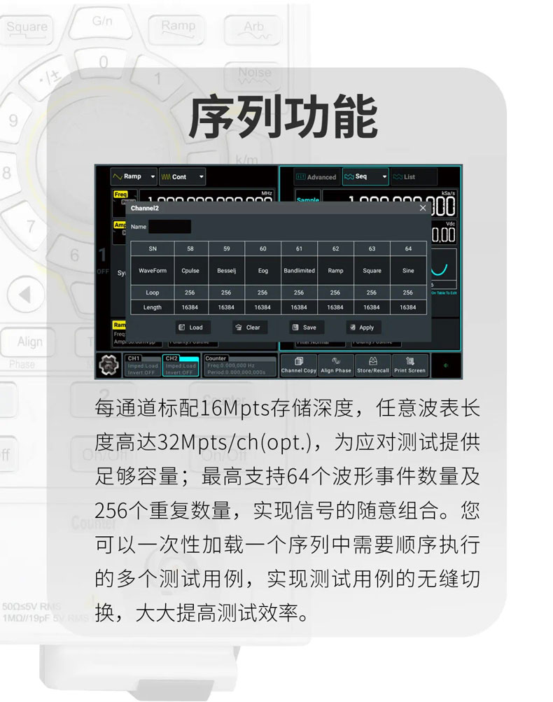 普源RIGOL DG900 Pro系列函数任意波形发生器_普源精电RIGOL数字示波器-米思米官网