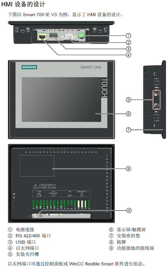 HMI设备的设计