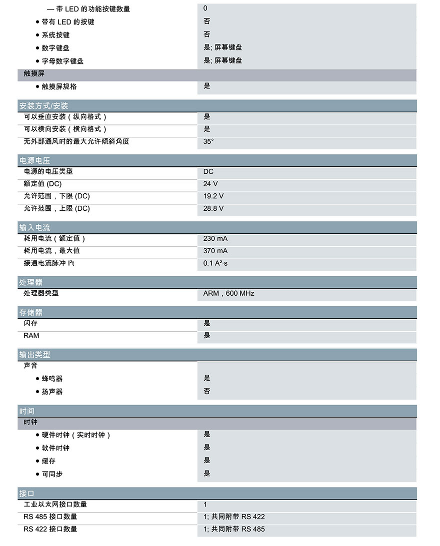 规格表