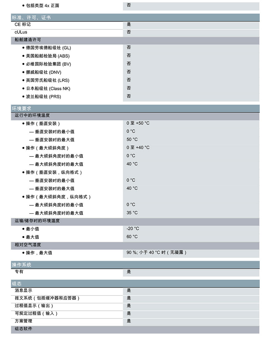 规格表