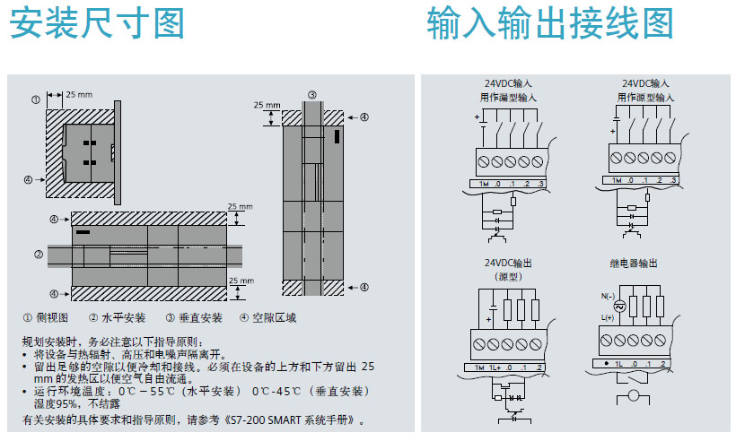 尺寸图