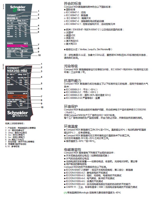 附件compact Nsx系列用 常用型 价格 多少钱 图片 米思米官网