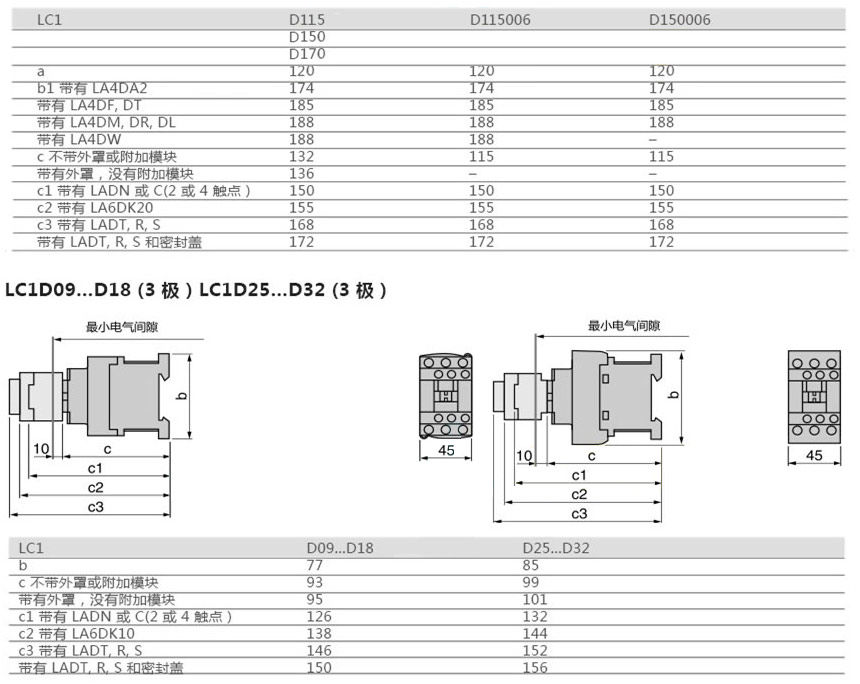 国产TeSys D 系列接触器产品尺寸图