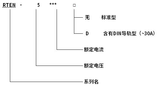超薄型三相电源滤波器 规格概述