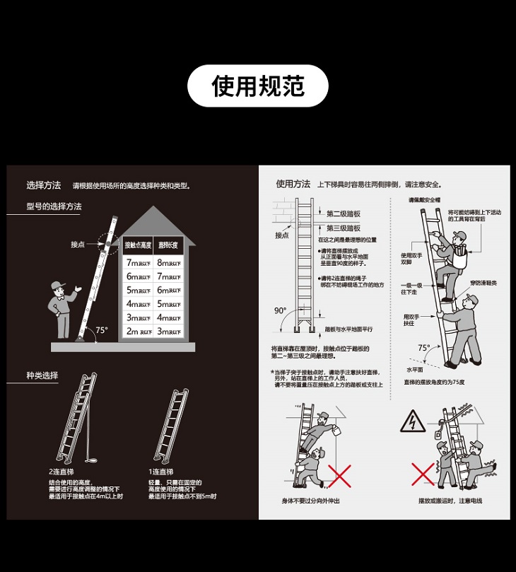 二连直梯LQ22.0_长谷川HASEGAWA梯子-米思米官网
