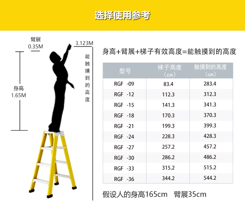 梯子 LGE-80电子元器件_最新报价_数据手册下载_zhengxingan(郑兴安)-立创商城