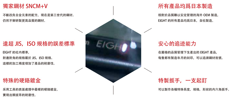EIGHT/百利 TL系列产品特点