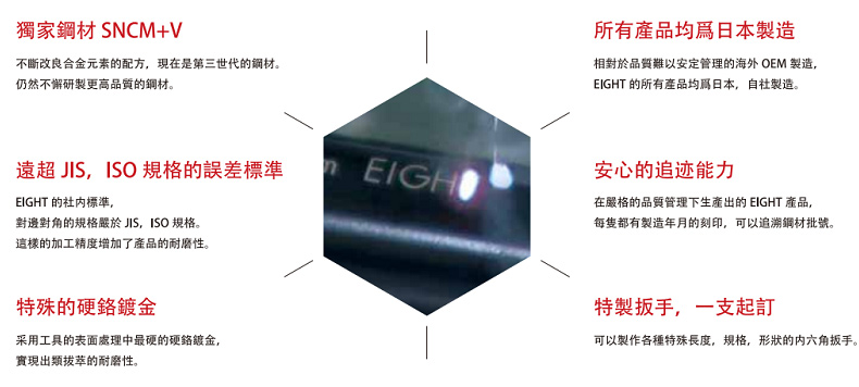 EIGHT/百利 TLS-7产品图