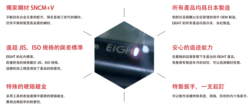 EIGHT/百利 018-3H产品图