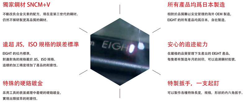 EIGHT/百利BCTT500系列产品图