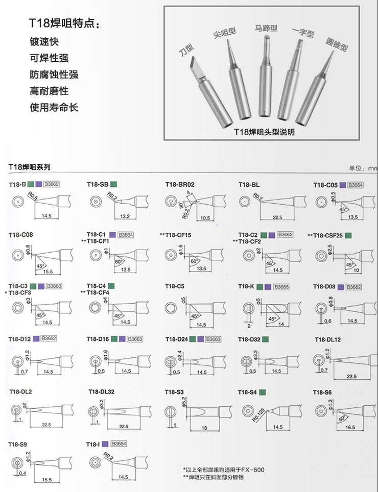 FX-600高效能调温焊笔配套焊咀