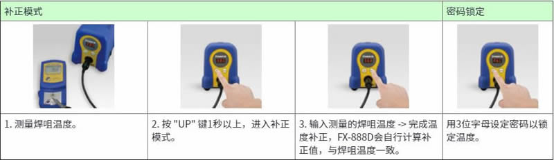 FX888D電焊臺(tái)溫度校正設(shè)置方法