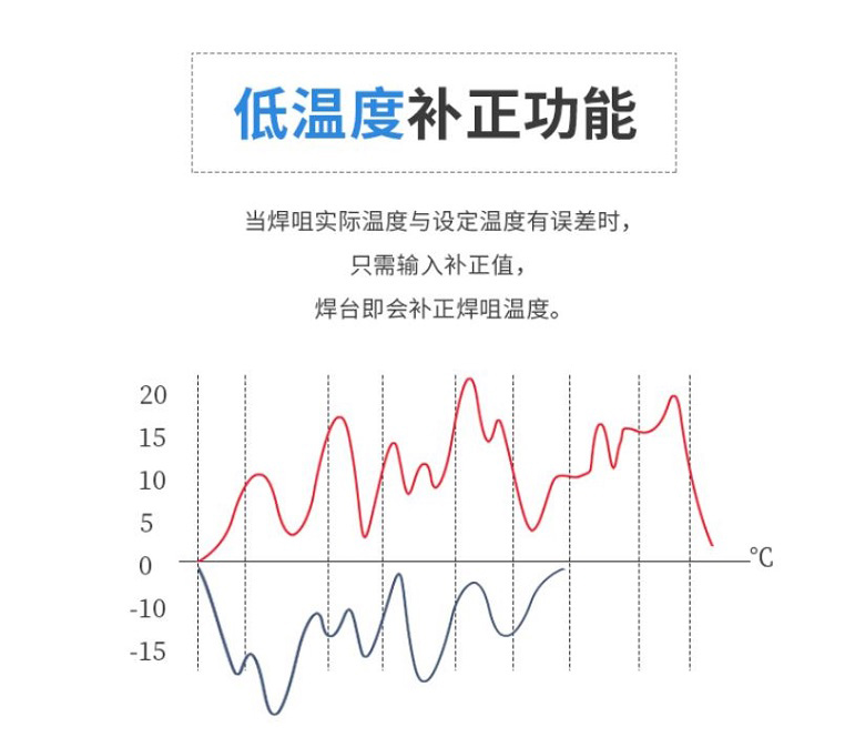 白光拆消静电电焊台温度校正功能特点