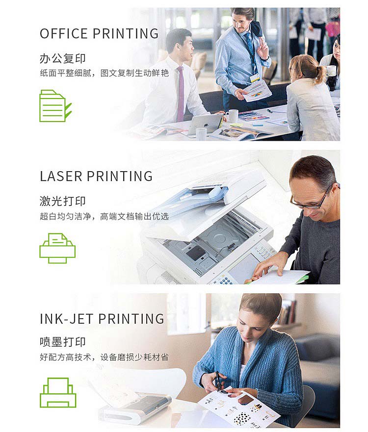 复印纸功能,办公复印,高质量复印,激光打印