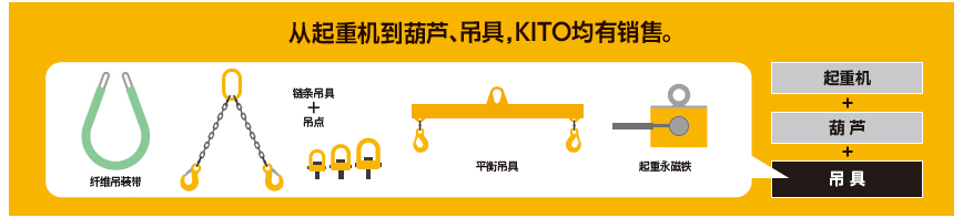 KITO产品线