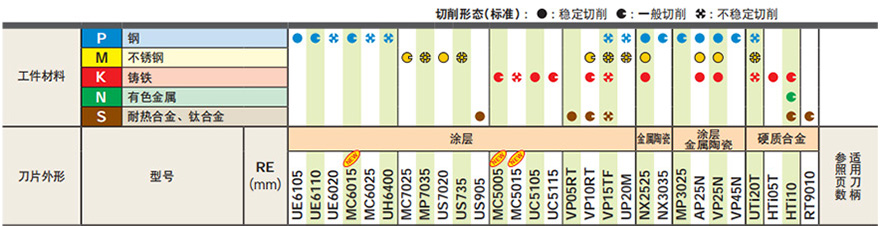 CCMT图2