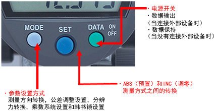 MITUTOYO指示表