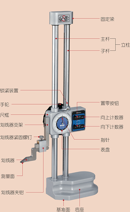 高度卡尺带表三丰mitutoyo192系列带有数显计数器hw