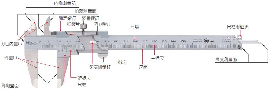 三丰卡尺