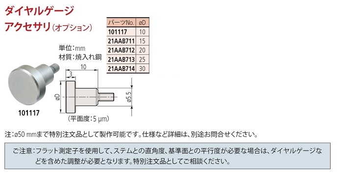 miさま確認ページ♡ SSL証明書の確認方法と記載内容の違い | sei