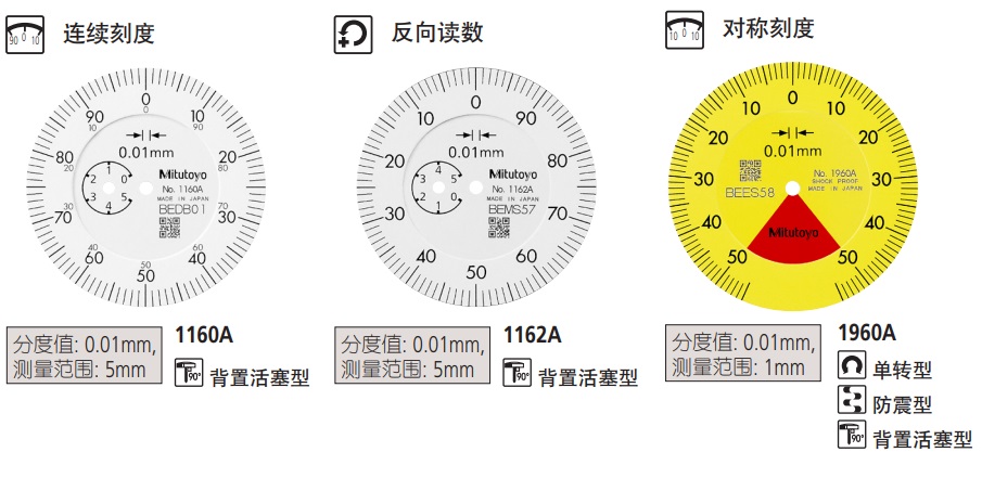 三丰 MITUTOYO 1系列 小型指针式指示表_三丰MITUTOYO百分表-米思米官网