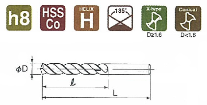 直柄钻头含钴 价格 多少钱 图片 米思米官网