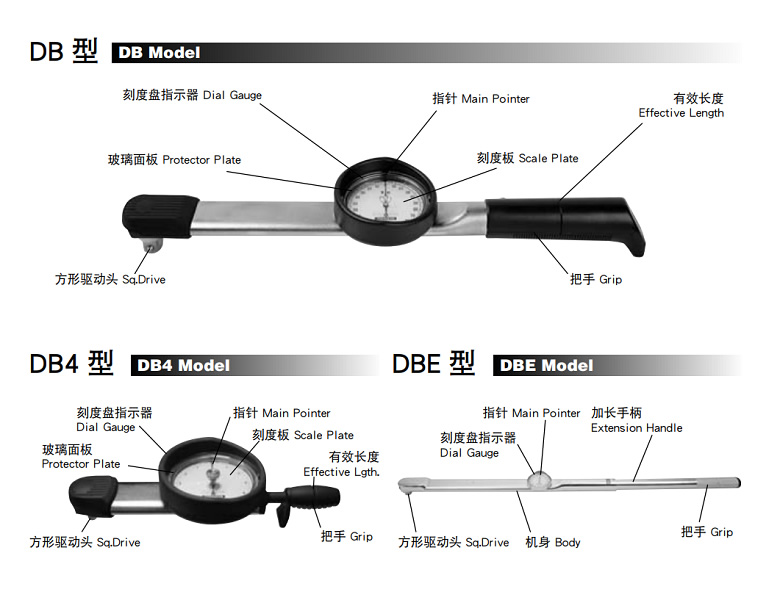 DB12N4-S产品配置图
