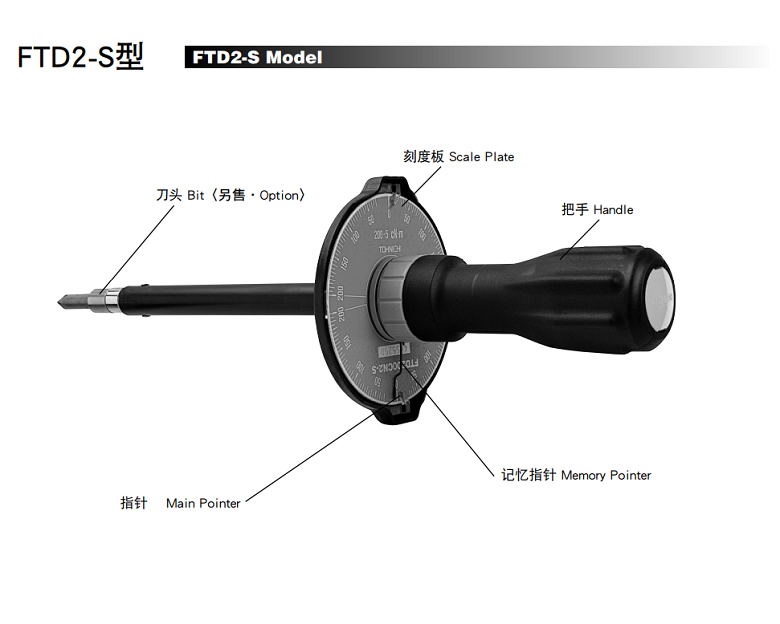 东日FTD2CN-S产品配置图
