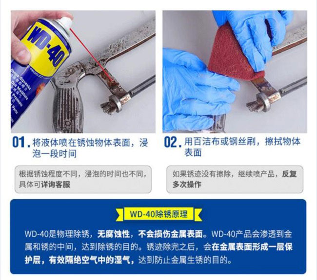 WD-40除湿防锈润滑剂/防锈剂/除锈剂使用方法示意图