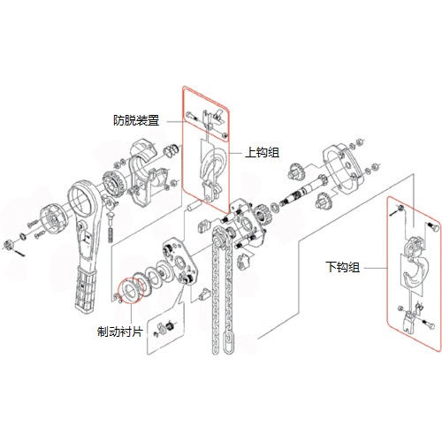 象印手扳葫芦ya型配件