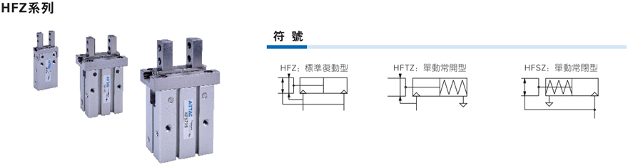 HFZ系列平行气动手指成品订购码