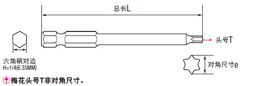 产品尺寸说明