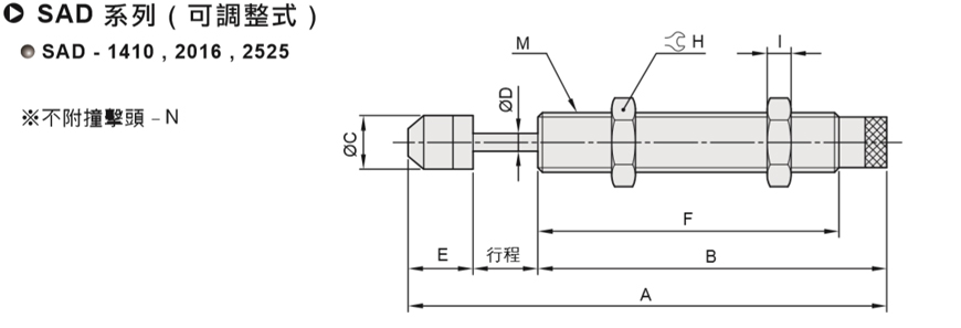 油压缓冲器 SAD系列尺寸图-1