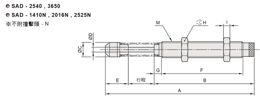 油压缓冲器 SAD系列尺寸图-2