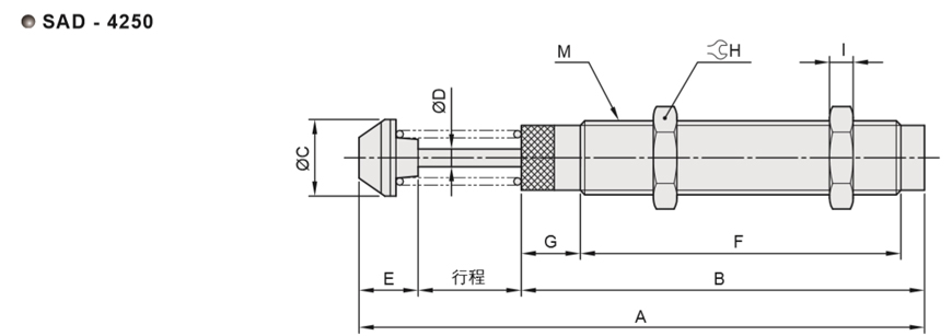 油压缓冲器 SAD系列尺寸图-3