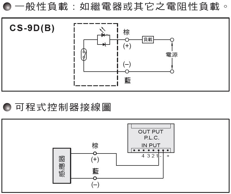 CS-9D系列感應器感應迴路接線圖